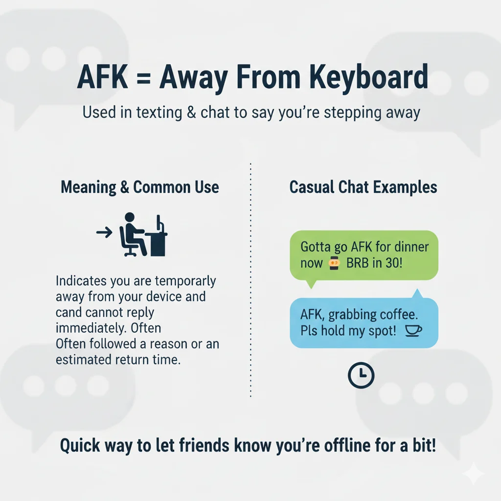 What Does AFK Mean