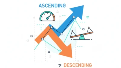 Inversely Proportional Mean